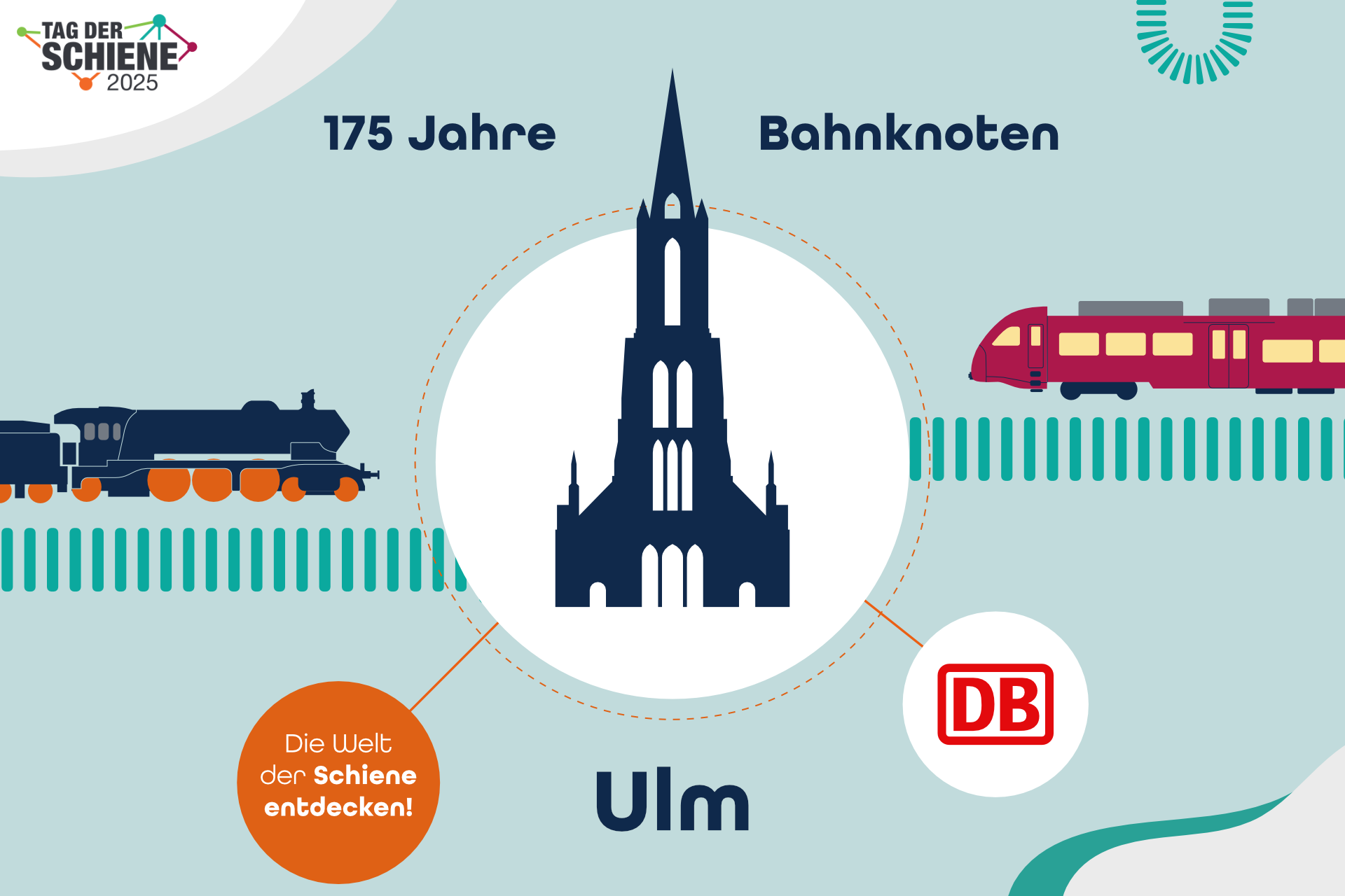175 Jahre Bahnknoten Ulm